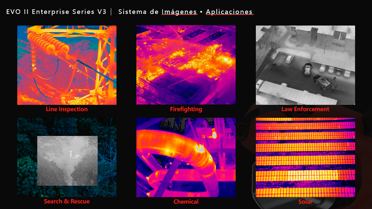 Sistema de imagen_Aplicaciones